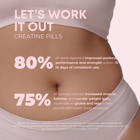 LET'S WORK IT OUT PILLS - Bodiibox