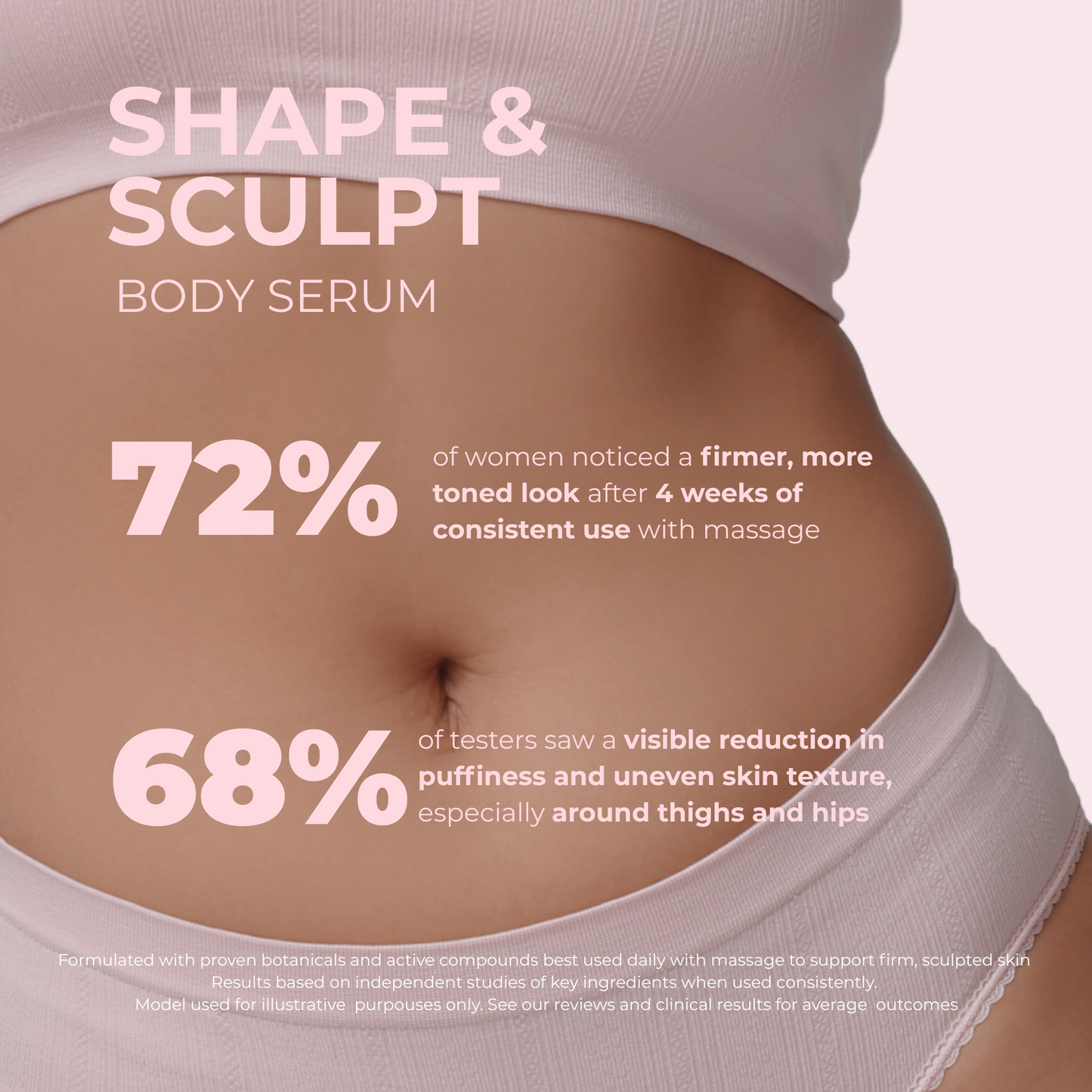 SHAPE & SCULPT - Bodiibox